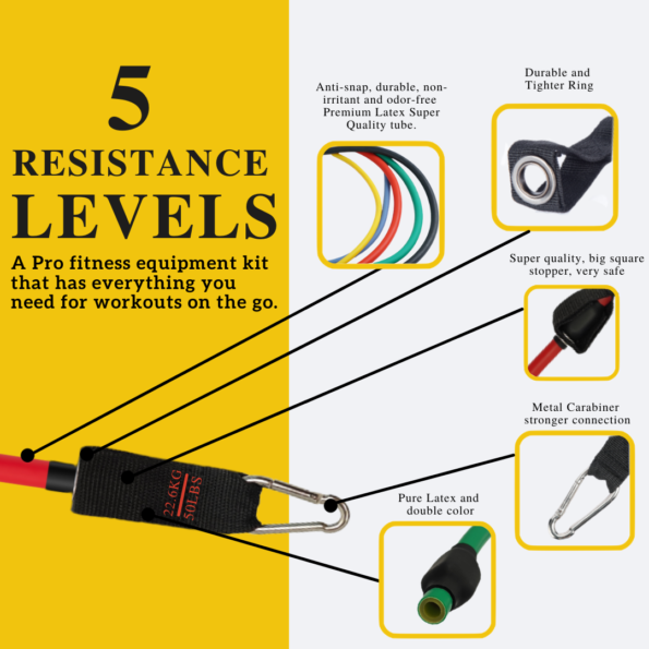 11Pcs Resistance Exercise Bands Set Full Body Workout Fitness Equipment