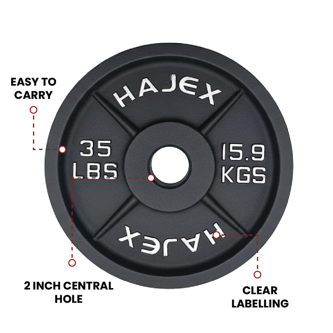 Weight Plates Standard Olympic LB KG Strength Training