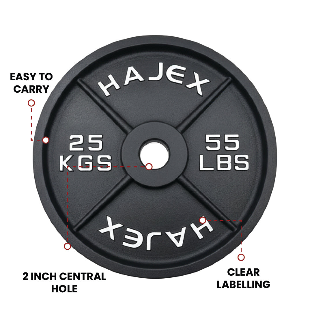 Weight Plates Standard Olympic LB KG Strength Training